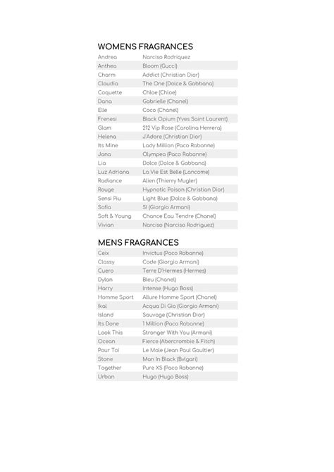 list of verset perfumes.